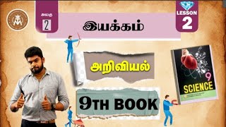 9th std - UNIT 2 - இயக்கம்  || TNUSRB || TNPSC || SSC ||  @er.thangamuthustudycircle .