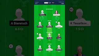 CZE-W Vs GR-W Dream 11 Prediction | ECC Women T10