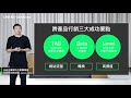 line 行銷生態圈全面整合 cross targeting實戰分享－線上說明會【三大成功要點】