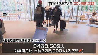 6月の県内宿泊者数は34万８千人　コロナ禍前と同水準に回復　好調なインバウンドが下支え