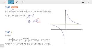 창규야RPM0595 고1 RPM 수학하 0595번