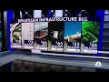 Senate reveals infrastructure bill