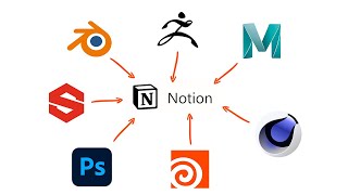The Best Way to Manage Your 3D Projects