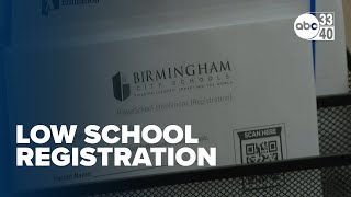 Only 53% of returning Birmingham City Schools students registered for upcoming school year