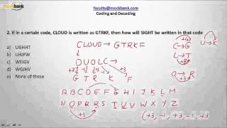 Coding and Decoding Test 2