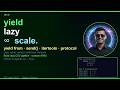 Master Python Generators in 10 Minutes | yield, next(), send(), itertoolsOption  | CodeToAGI EP27