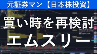 エムスリー（2413）買い時を再検討　元証券マンの【日本株投資】