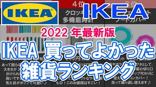 【2022年最新版】IKEA 買ってよかった雑貨ランキング【イケア】