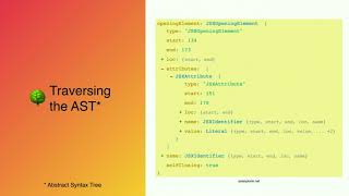 Codemod-ing away 4MB of JavaScript | Spencer Miskoviak
