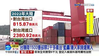 陸對台貿易壁壘調查 綠狂罵中貿易\