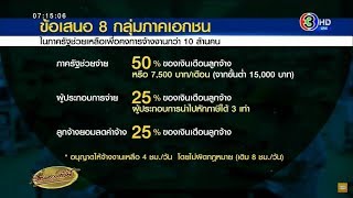 เอกชนชี้ถ้าโควิด-19 ยืดเยื้ออีก 3 เดือน คนไทยจะตกงาน 10 ล้านคน