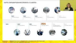 Газпром нефть. Развитие корпоративного шаблона ERP