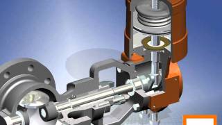 Eccentric Rotary Plug Control Valve | Valtek Sulamericana | EXL Series