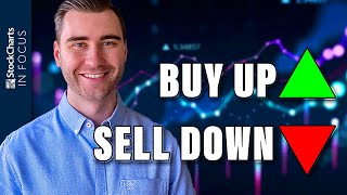 Stop Trading In The WRONG DIRECTION With This Simple Rule
