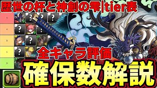 【パズドラ】歴世の杯と神創の雫tier表‼︎酒イベ最強ランキング‼︎全キャラ確保数\u0026性能解説‼︎【パズドラ実況】