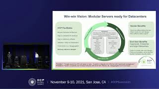 Executive Talk Googles Open source Activities at OCP such as Hyperstack for Datacenter ready