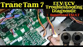 Trane Tam7 EEV and ECV Troubleshooting ( SuperHeat fault )
