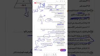 حل اختبار الشامل السادس 🔥💪🏻 كتاب الاضواء علوم متكاملة للصف الاول الثانوي امتحانات شاملة على المنهج👌🏻