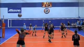 Sky High vs Wisc Jrs Elite at GLPL_Jan 27 2013