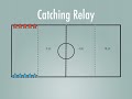 p.e. games catching relay