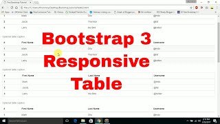 Bootstrap 3 tutorial Setep 6 - Bootstrap 3 Responsive Table | CodeMystery
