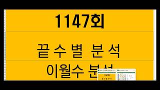 1147회 ㅡ끝수별, 이월수 분석