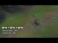 riot secretly buffed mr reduction