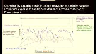 IBM Shared Utility Capacity with PEP 2.0 - how it works and how it can be optimized