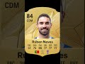 EA FC 25 Top 50 Best Men Passers Player Ratings. FC 25 Coins U4GM 6% off coupon: 