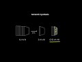 stable diffusion from scratch in pytorch conditional latent diffusion models