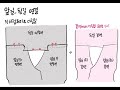 미싱 일기 2021 아동 한복 당의 만들기 저고리 편 1