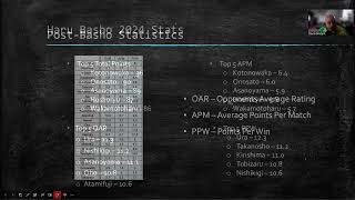 Benjamin Method for Collecting Sumo Statistics