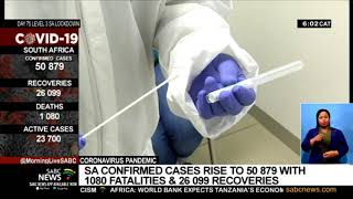 Coronavirus pandemic | SA confirmed cases rise to 50 879 with 1080 fatalities and 26 099 recoveries
