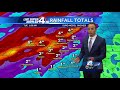 chris justus s complete forecast