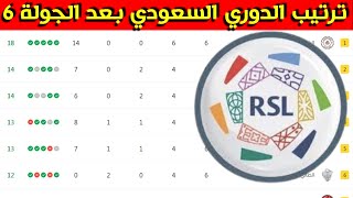 جدول ترتيب الدوري السعودي بعد الجولة 6 السادسة ⚽️دوري روشن السعودي 2023-2022