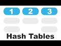 Hash Tables explained with PYTHON