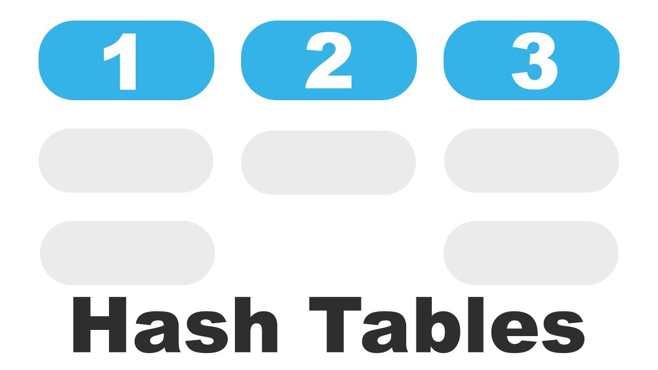 Hash Tables Explained With Python Youtube Hash Tables Explained With Python Youtube
