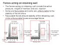 4.2 Components and forces acting on retaining wall