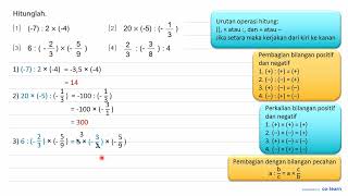 Hitunglah. (1)  (-7) : 2 x (-4)  (2)  20 x (-5) :(-1/3)  (3)  6:(-2/3) x (-5/9)  (4)  (2/3):(-3/8...