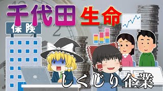 リスク管理できなかった保険会社【しくじり企業】千代田生命保険