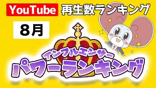 【再生数ランキング】2020年8月に最も再生されたYouTube動画ランキング！第一位は・・？！【日本・国内】