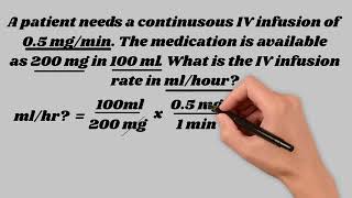 Nursing Medication Math Made Simple | Dimensional Analysis Explained l Med Math