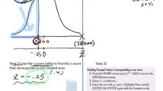 The Normal Probability Distribution (Part 3)