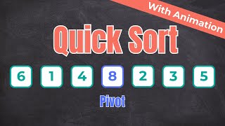 Quick Sort Algorithm Explained in 2 Minutes | Visual Animation