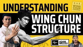 Understanding Wing Chun Structure (Beginners Tutorial)
