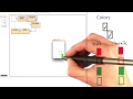 Intro to Color - Intro to Java Programming