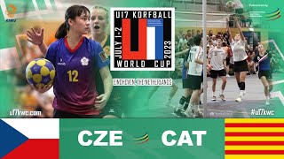 U17 KWC 2023 CZE - CAT