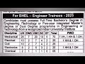 bhel recruitment 2025 400 vacancies for engineer u0026 supervisor trainees complete details