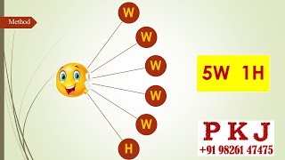 5W  1H, The Five W’s \u0026 1H method, Problem Solving Technique,