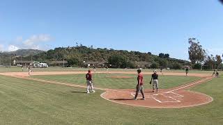 Foothill Tech 2024 Pregame